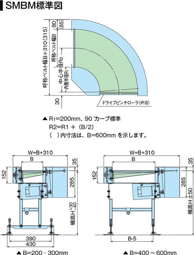 SMBM（R200） 標準図