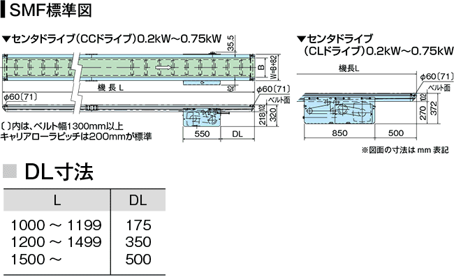 SMFV（C-0.2kWクラス） 標準図