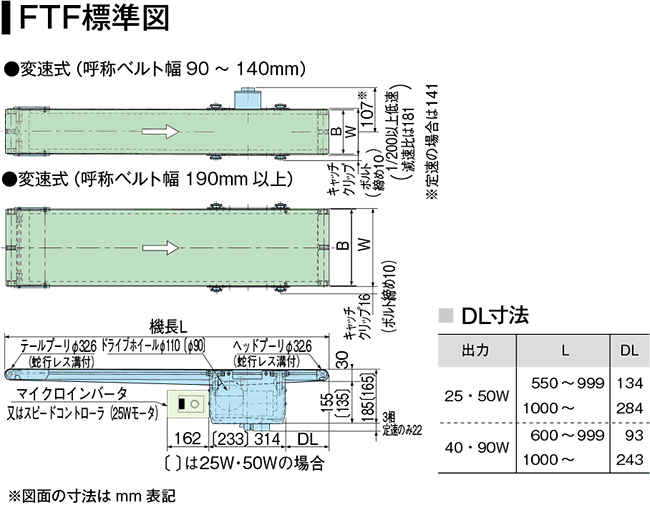 FTF（40・90Wクラス） 標準図