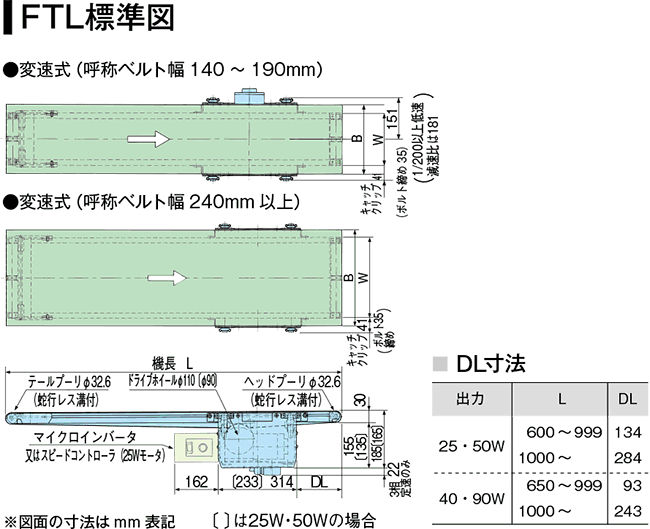 FTL（40・90Wクラス） 標準図