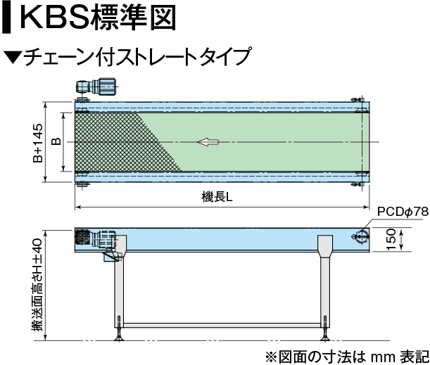 KBS 標準図